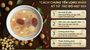 Ảnh đại diện món yến chưng long nhãn táo đỏ hạt sen thơm ngon, bổ dưỡng, dùng minh họa cho bài viết món ngon từ nhãn của VinAgri.